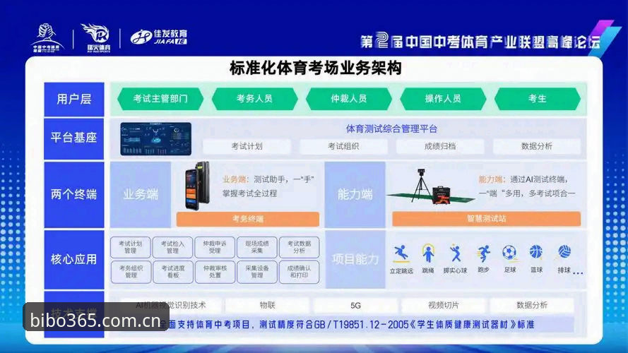 必博体育平台技术评测详解——从下载到体验的全方位对比分析