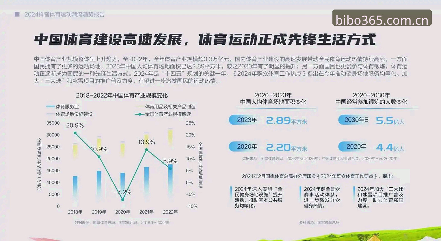 深入解读：资深用户分享最新BO体育安卓安装全流程与趋势洞察