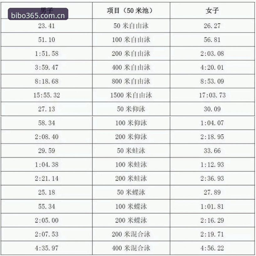 必博体育平台海量赛事深度分析：从2026年布局看体育娱乐生态的全面升级